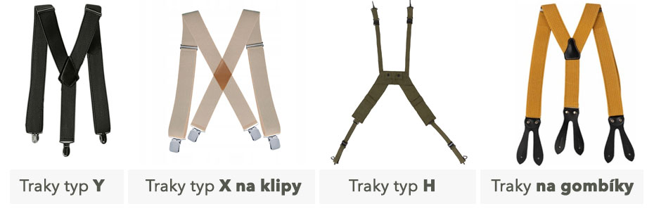 Traky Typ Y, H a X, na gombíky a na klipy